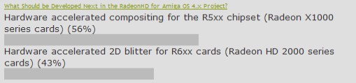 Results for the poll on what to develop next